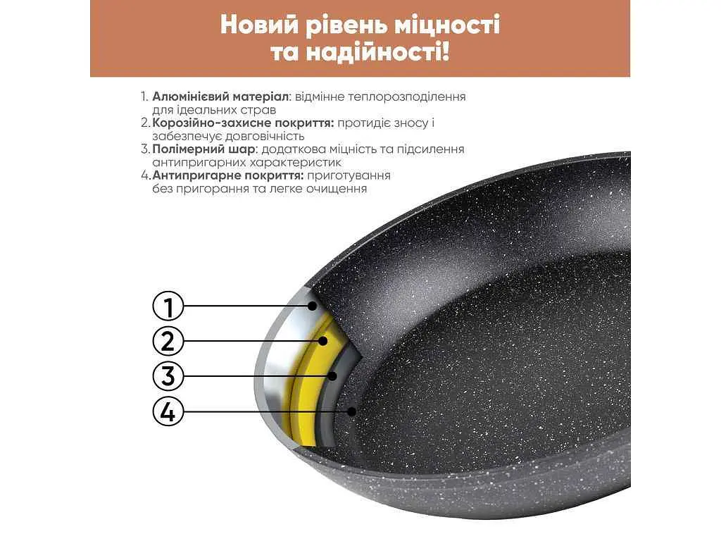 Сковорода Krauff 24 см з антипригарним покриттям зі з'ємною ручкою 25-305-080 - фото 7