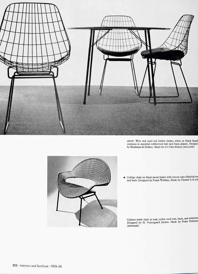 Decorative Art 1950s - фото 11
