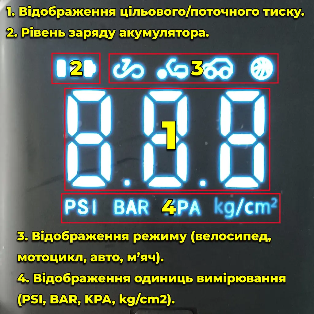 Портативний компресор з дисплеєм, ліхтарик. Акумуляторний. Живлення від прикурювача + зарядка Type-C. Функц. павербанка - фото 5