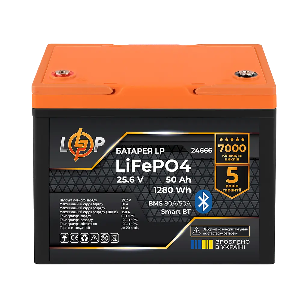 Комплект резервного питания LogicPower W3000+ литиевая (LiFePO4) батарея 1280Wh - фото 3