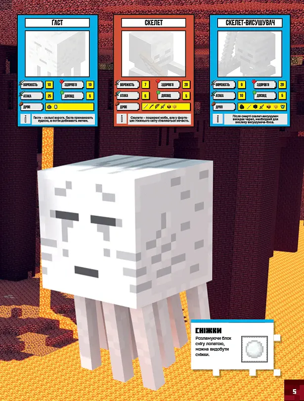 Minecraft. Стікер-бук. Нижній світ і Край - Стефані Мілтон - фото 5