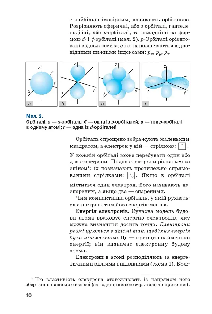 Хімія. Підручник, рівень стандарту. 11 клас - фото 7