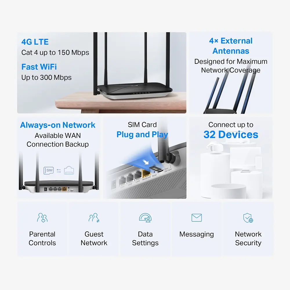 Mercusys Маршрутизатор MB115-4G N300, 4G/LTE, 3xFE LAN, 1xFE WAN - фото 5