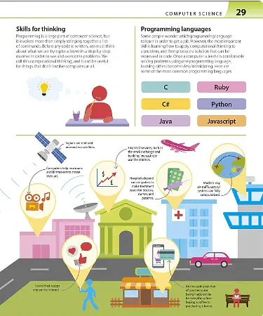 Help Your Kids with Computer Science - - фото 8