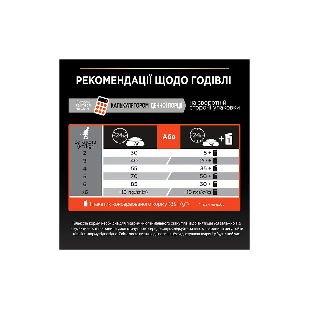 Сухий корм для кішок Purina Pro Plan Sterilised з лососем 3 кг (7613036517454) - фото 6