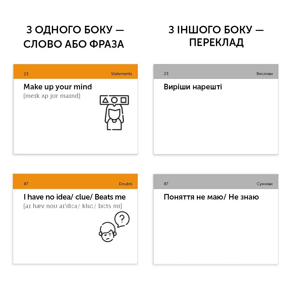 Картки для вивчення англійської мови English Student. Everyday English - фото 6