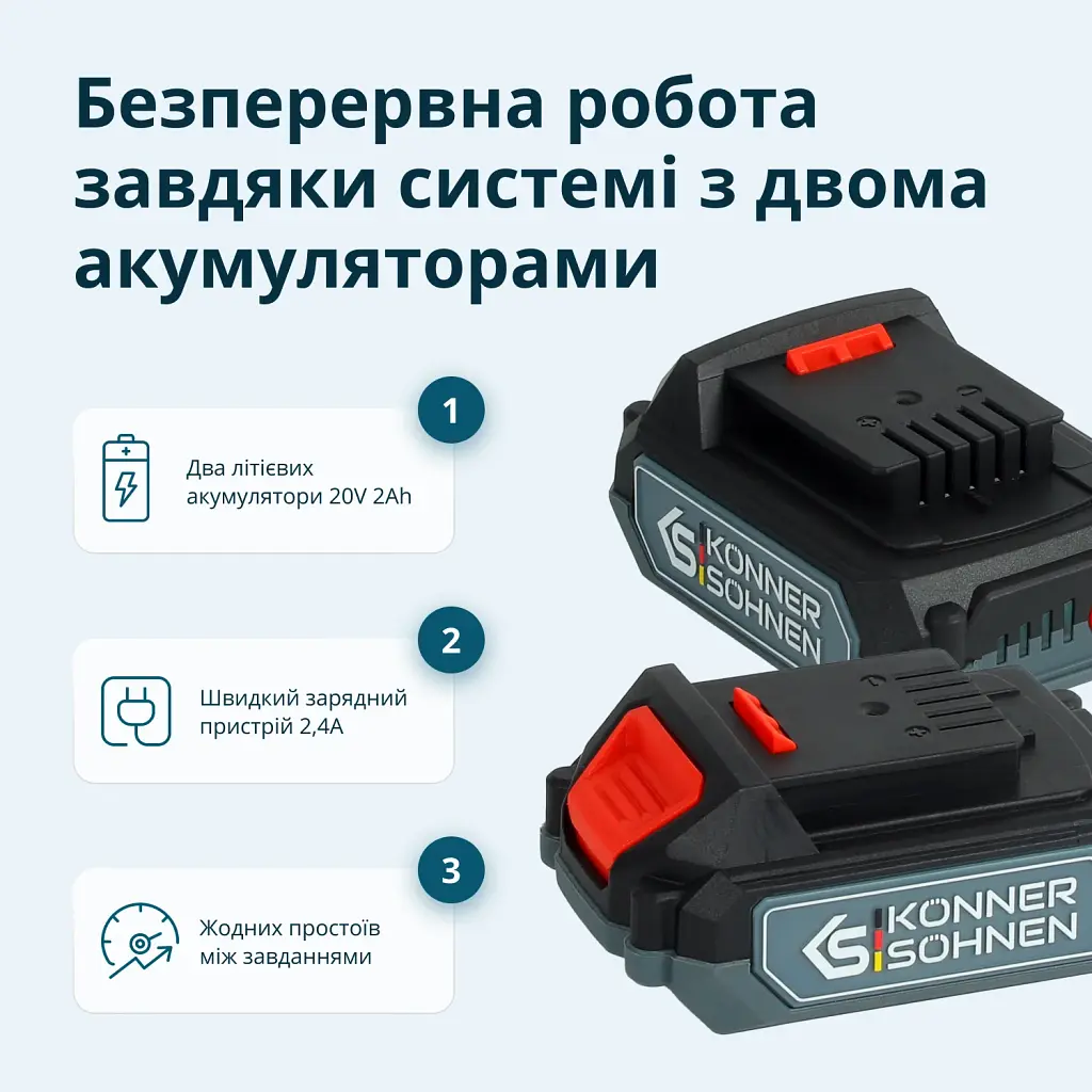 Набір Könner&Söhnen акумуляторного електроінструменту 2-в-1 (KS IDISD 20V SET 2 PLUS)  - фото 4