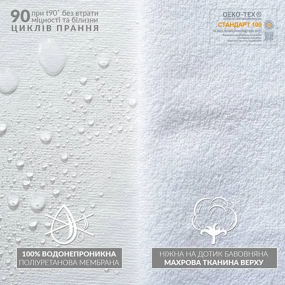 Наматрацник Ideia AQUA STOP з еластичною стрічкою 160х200 (8-11993) - фото 3