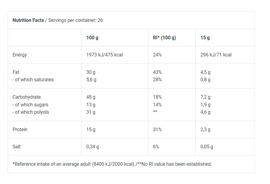 Протеїнове масло BiotechUSA Protein Cream White Chocolate 400 г - фото 2