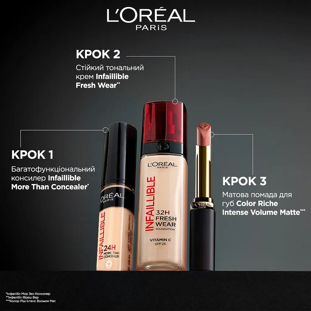 Консилер L'Oreal Paris Infaillible More Than Concealer оттенок 322 Neutral 11 мл (A9704100) - фото 7
