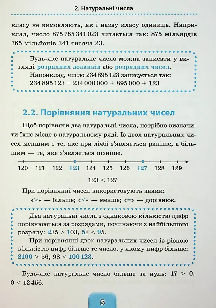 Шкільний довідничок. 3 в 1. 1-4 класи - фото 5