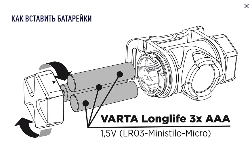 Ліхтарик VARTA Indestructible H20 Pro 4 Вт, IP67, IK08, до 350 люменів, до 100... - фото 4