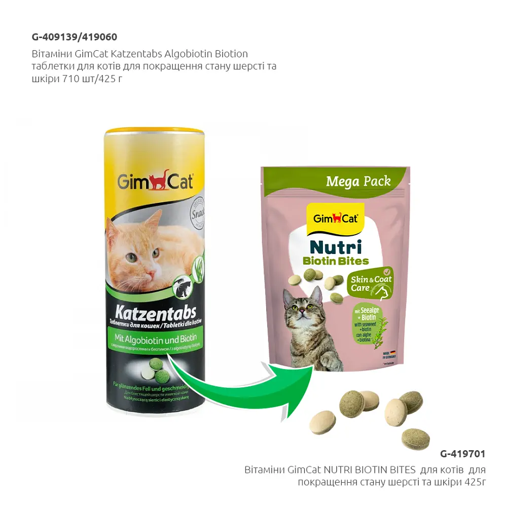 Витамины GimCat NUTRI BIOTIN BITES для кошек для улучшения состояния шерсти и кожи 425 г - фото 3