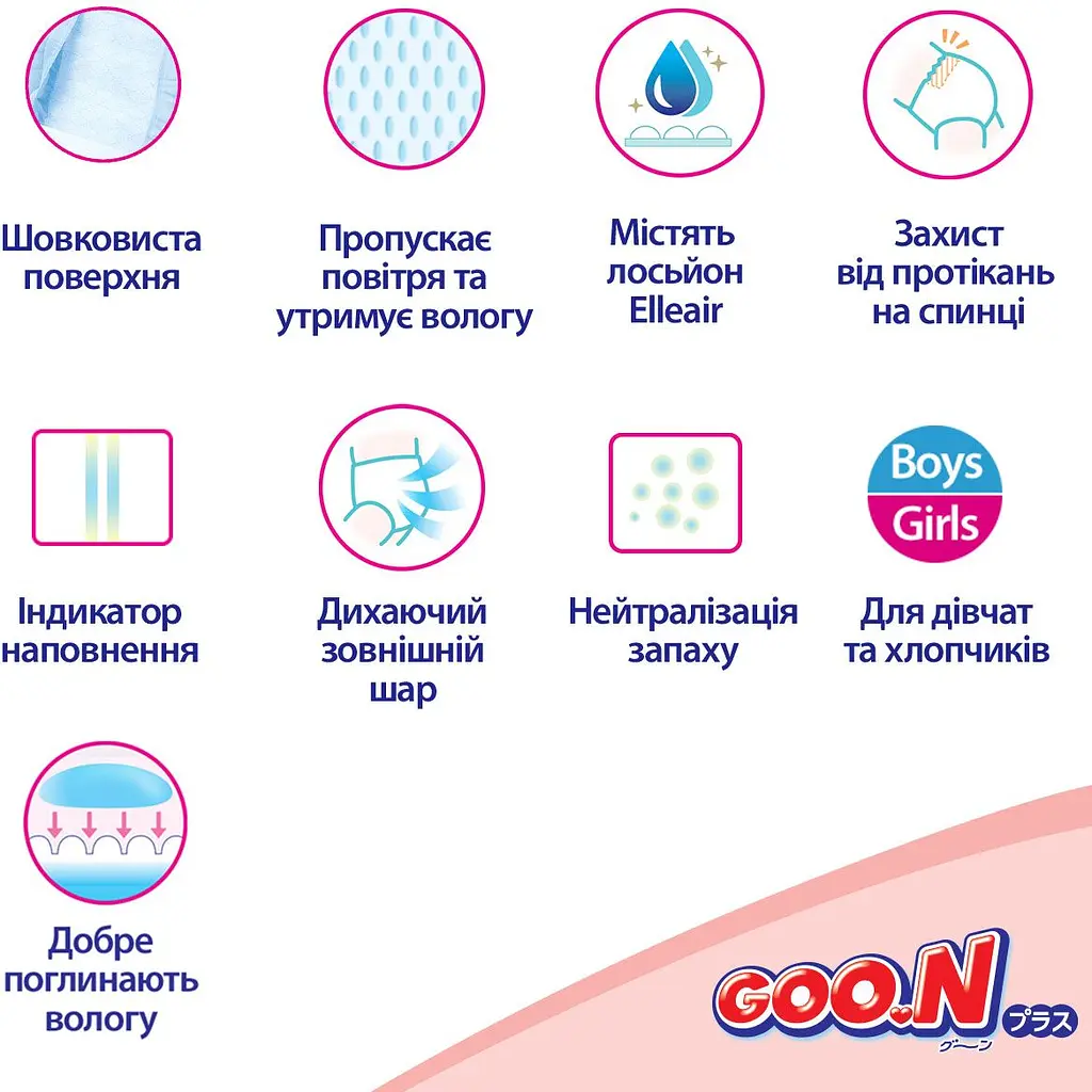Набір підгузки на липучках GOO.N Plus L (9-14 кг) 96 шт. - фото 12