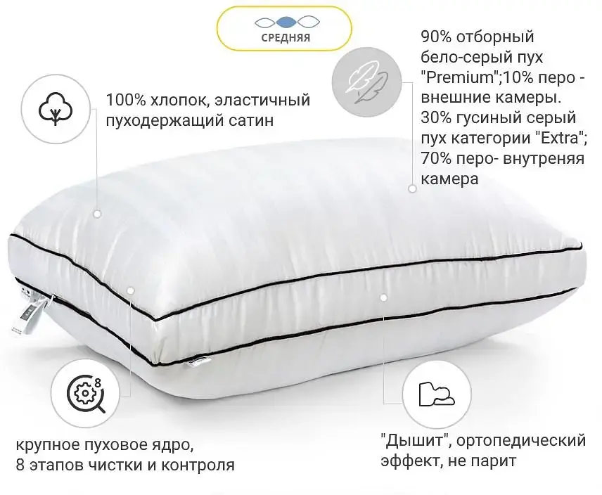 Подушка пухова MirSon Royal №205 50х70 см біла (2200000007025) - фото 4