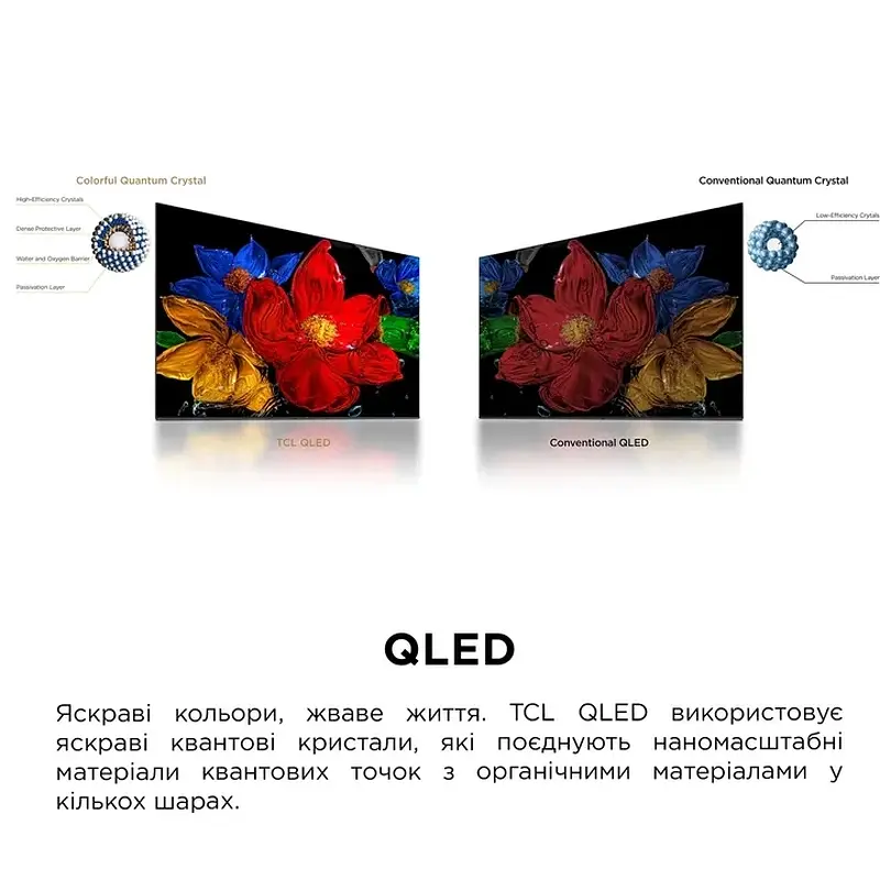 LED телевізор TCL 32S5K - фото 4