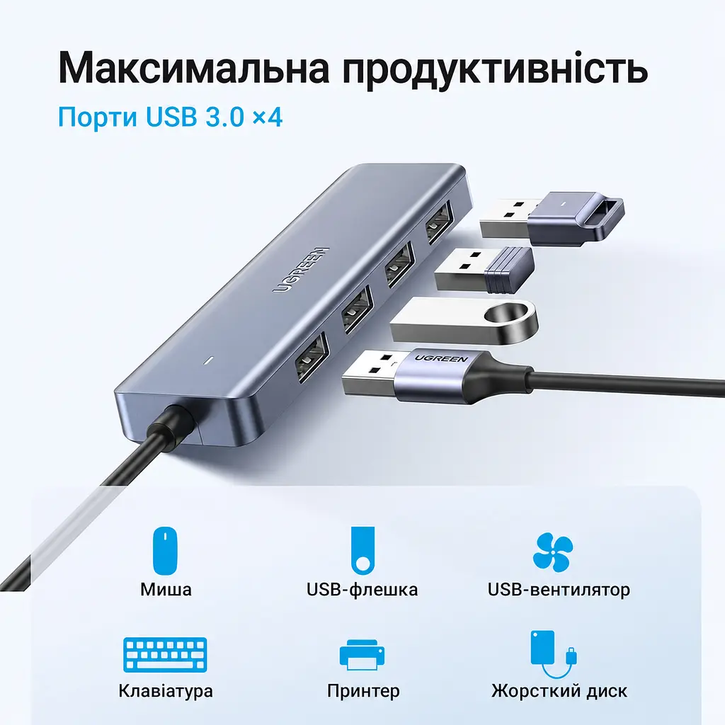 USB-хаб UGREEN CM219 концентратор з підключенням USB-C на 4 порти USB-A 3.0 передавання даних до 5 Гбіт/с з портом USB-C лише для додаткового живлення периферії для енергоємної периферії потрібен зарядний пристрій із підключенням до порту живлення USB-C Plug & Play для Windows macOS Linux для Android-пристроїв із USB-C та підтримкою OTG із захистом від перенапруги надструму та короткого замикання зі світлодіодним індикатором із вбудованим кабелем 0,15 м космічний сірий (70336) - фото 2