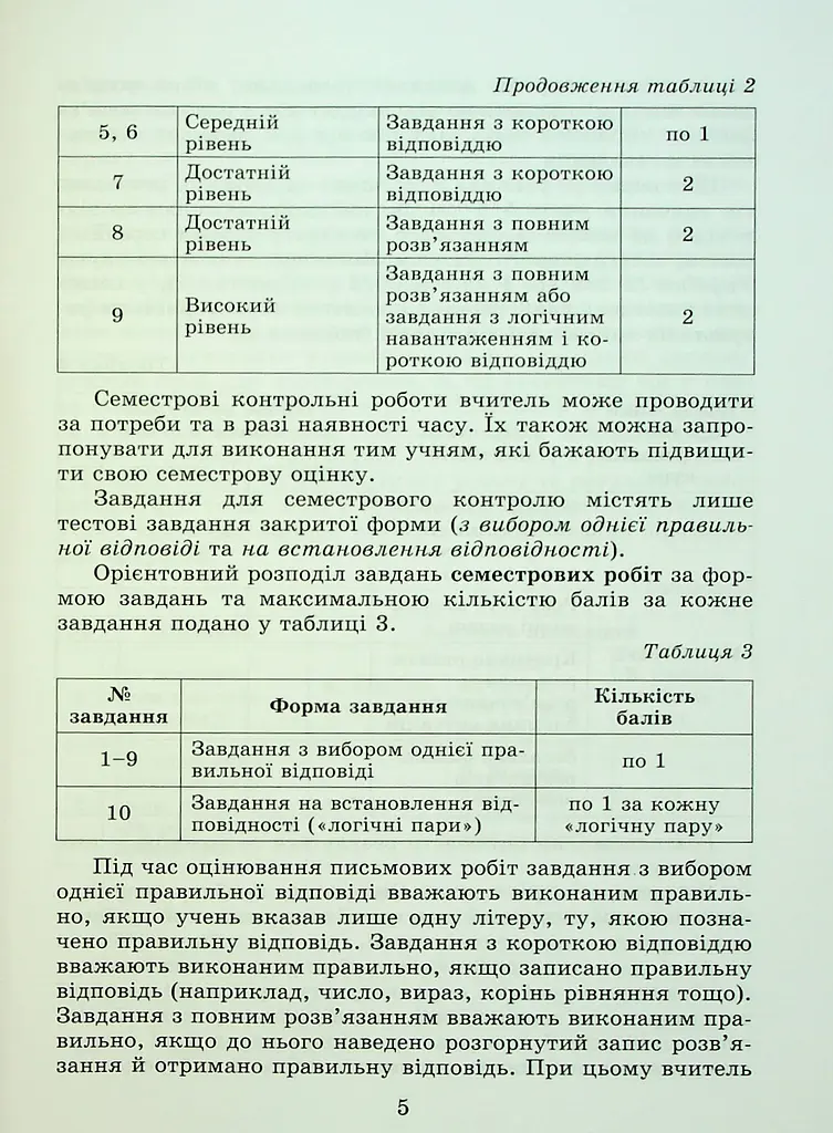 Математика 5 клас. Самостійні та діагностичні роботи - фото 4