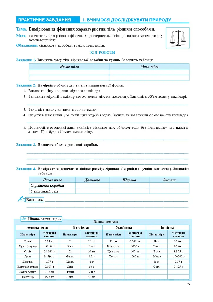 Пізнаємо природу. 6 клас. Практикум (до модельної навчальної програми Коршевнюк Т.В.) - Микола Пугач - фото 4