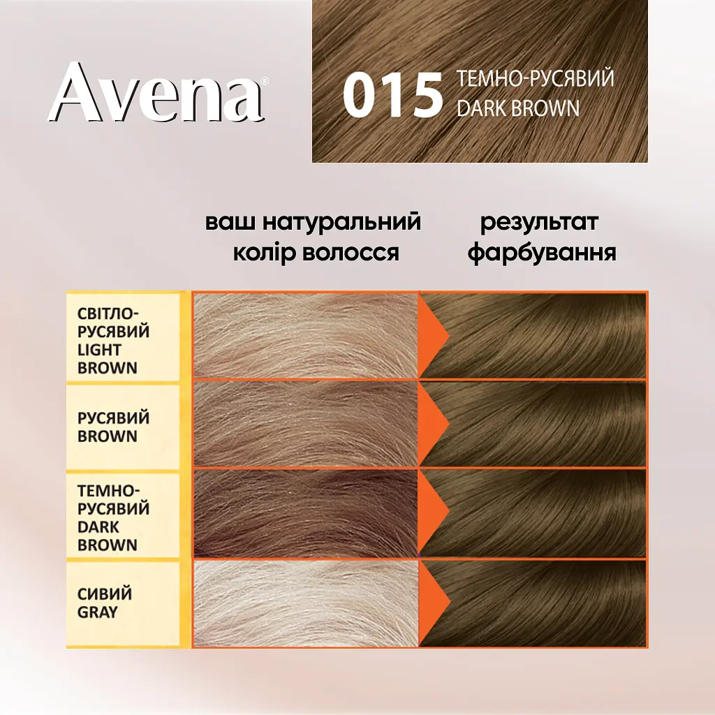 Cтійка крем-фарба для волосся Avena Shine Color темно-русявий 15 133 мл - фото 4