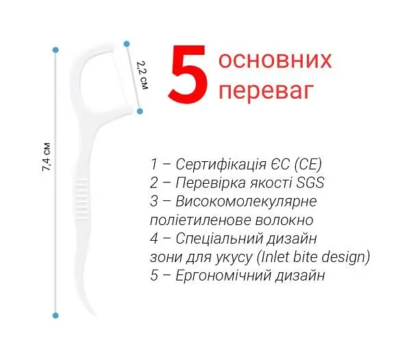 Флос-стік одноразовий для міжзубного очищення, 100 шт., білий - фото 2