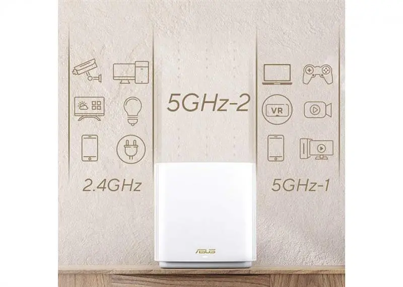 Wi-Fi Mesh система Asus ZenWiFi XT9 2pk Black (90IG0740-MO3B30) - фото 7