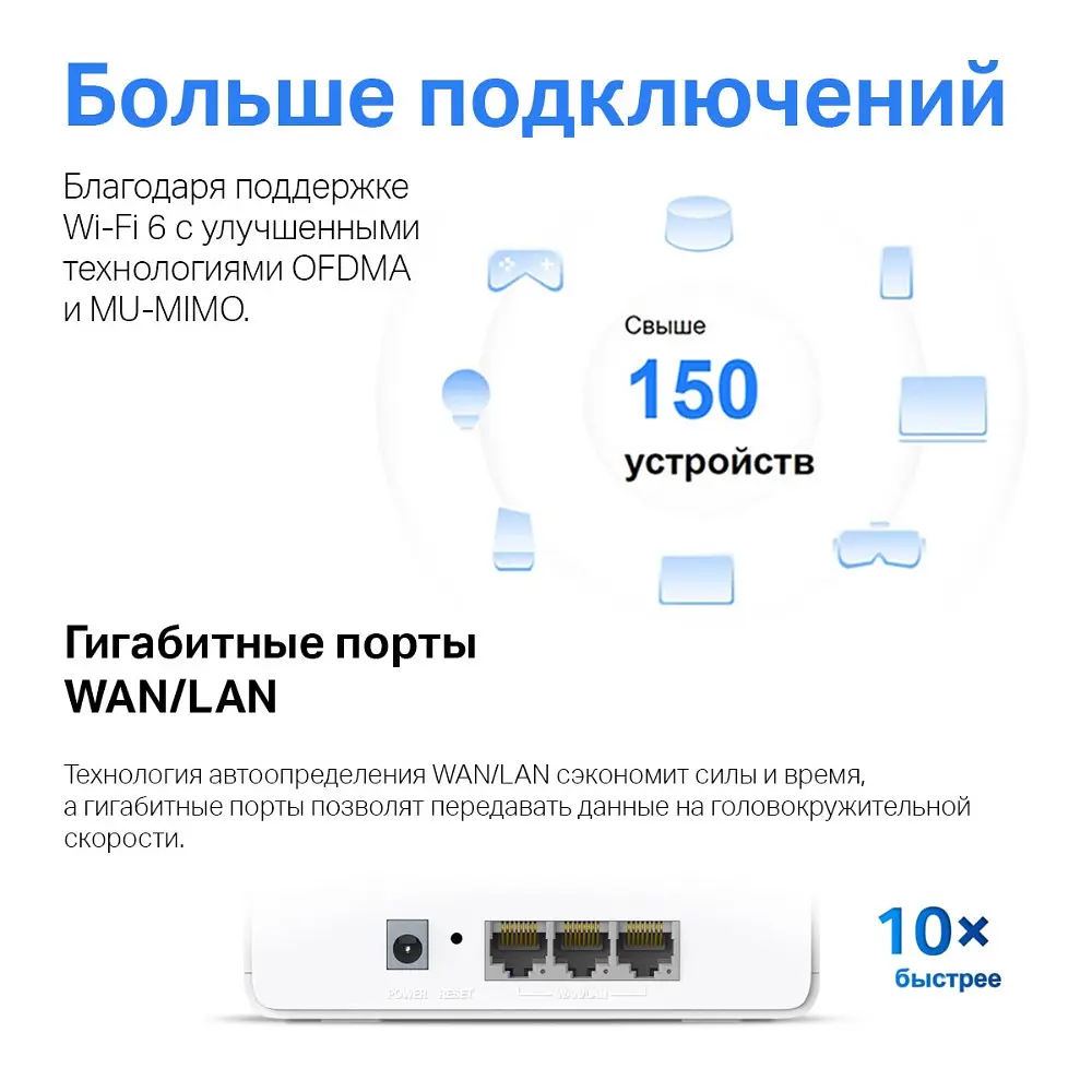 Домашняя Mesh Wi-Fi система MERCUSYS H80X Halo (2-pack) — комплект из 2 роутеров - фото 8
