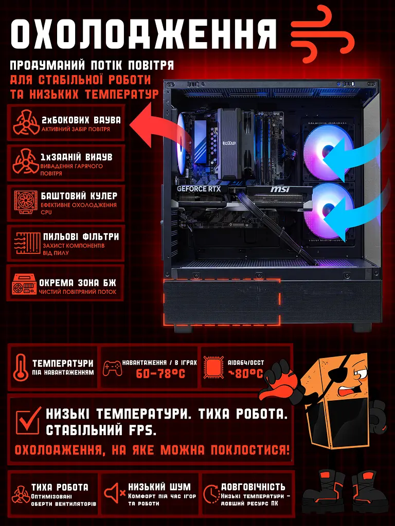 Ігровий ПК Spektrum (RTX 5070 Ti 16GB / Ryzen 7 7700 / 32GB DDR5 / SSD 512GB) - фото 6