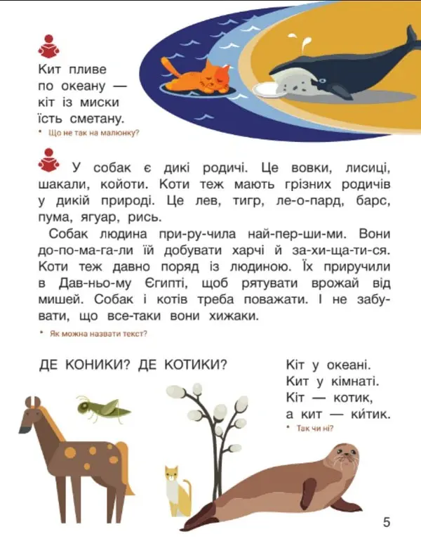 Українська мова. Буквар. 1 клас. Навчальний посібник у 6-ти частинах. Частина 3 - Олена Іщенко - фото 3