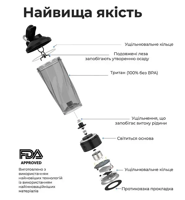Шейкер спортивний електричний VOLTRX VortexBoost 600 мл Tritan Green (Vortex_Green) - фото 9