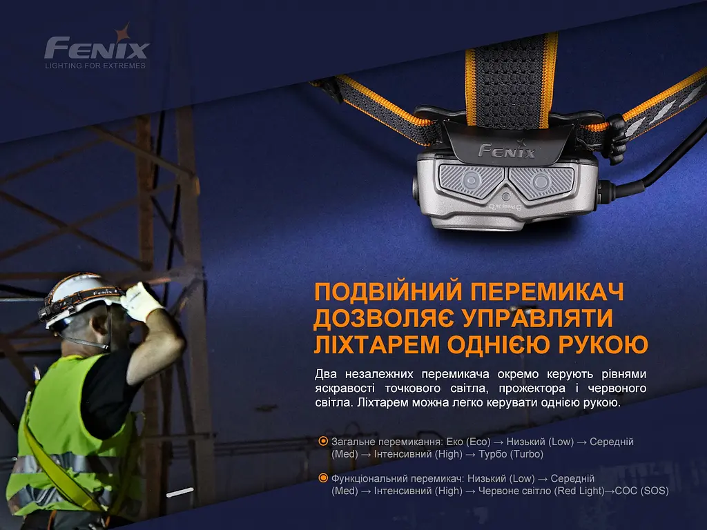 Фонарь налобный Fenix HP25R V2.0 - фото 8