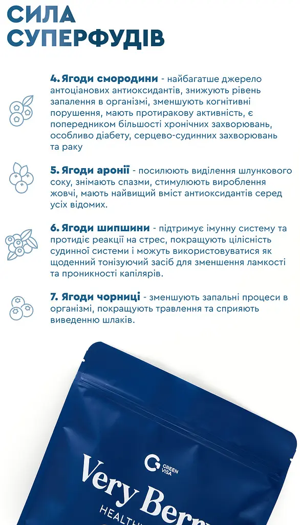Клітковина ВЕРІ БЕРРІ "VERY BERRY" 300г Грін-Виза - фото 4
