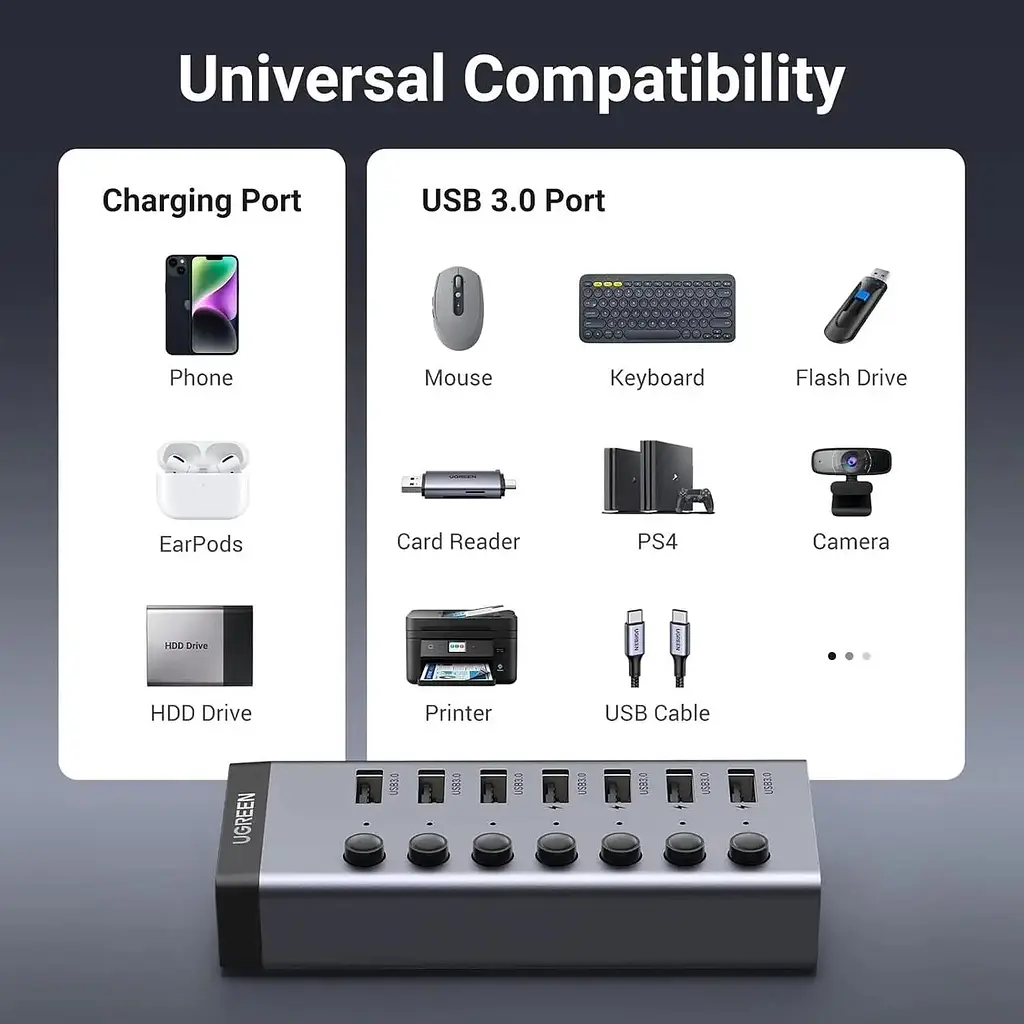 Хаб USB 3.0 -> USB to 7xUSB 3.0 з додатковим живленням Type-C 12V 2A CM481 Ugreen - фото 8