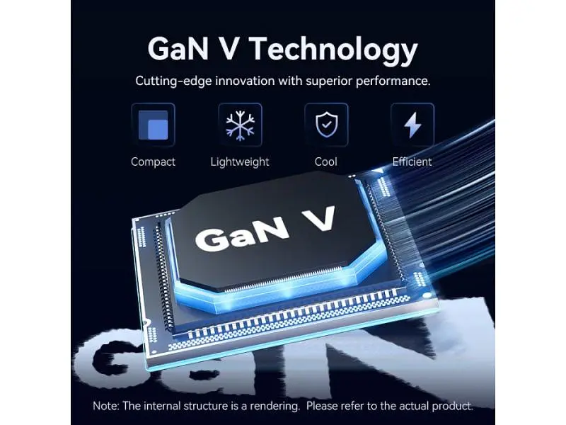 Мережевий зарядний пристрій Vention 45 W Dual USB-C GaN Black (TZ-FCDH0-EU) - фото 7