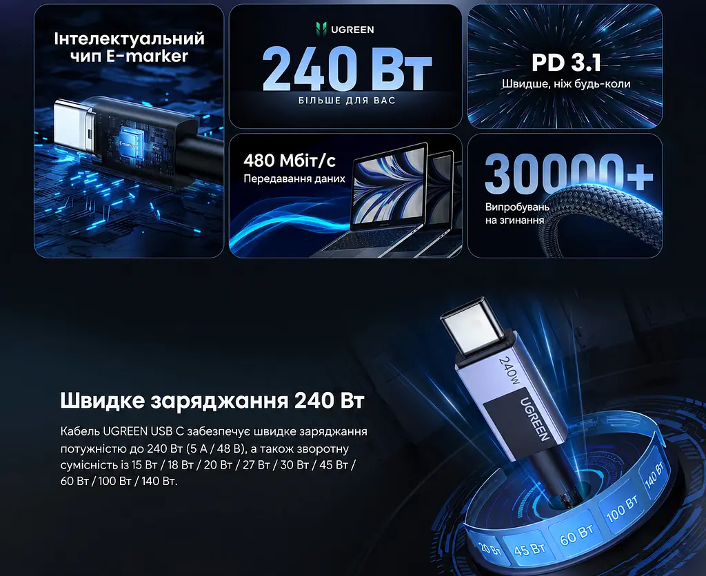 Кабель UGREEN L513 USB-C - USB-C PD 3.1 240 Вт 2 м чорний (45068) - фото 2