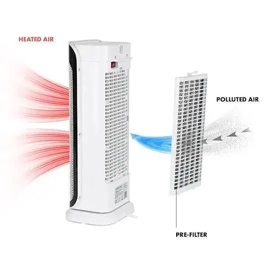 Тепловентилятор Klarstein Chaval (10032004) - фото 2