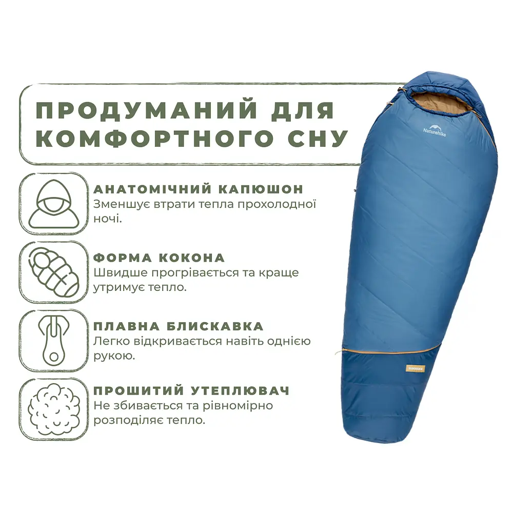 Спальник Naturehike Pro MG120 CNK2550WS044, p-p XL, блакитний - фото 5