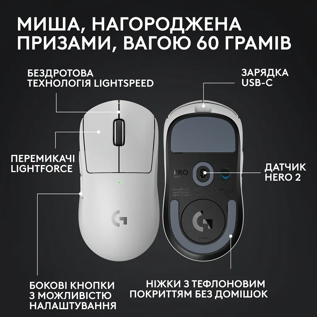 Мишка Logitech G Pro X Superlight 2 Lightspeed Wireless White (910-006638) - фото 7