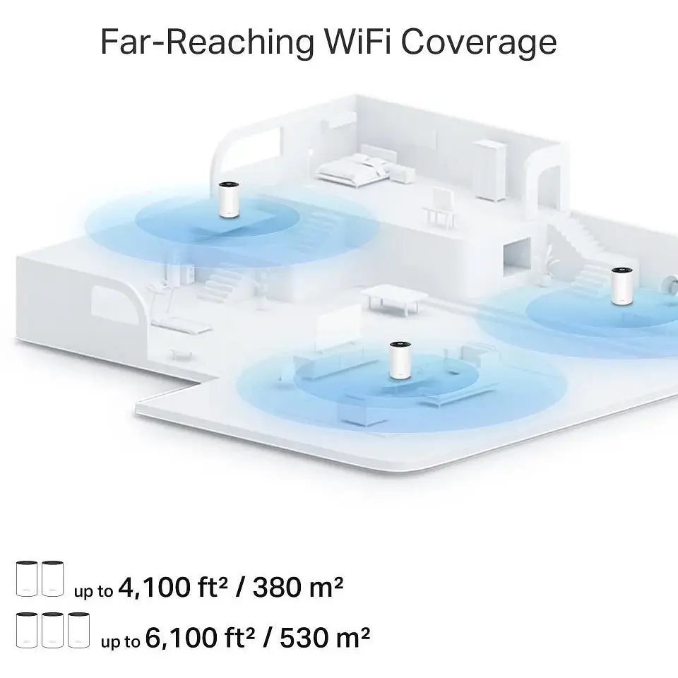 Mesh-система TP-Link Deco PX10 3-pack - фото 7