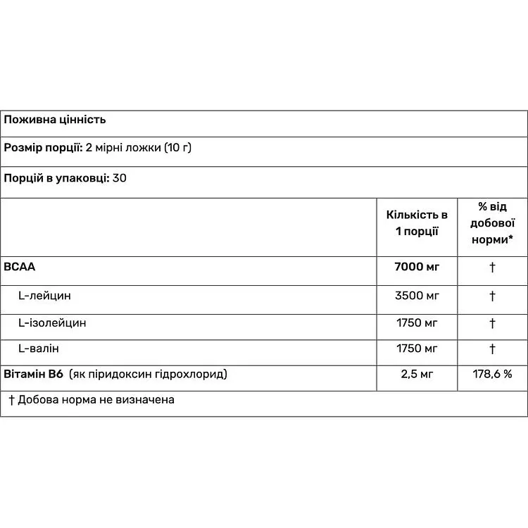 Аминокислоты ВСАА Amix Performance Instant Drink лесные фрукты 300 г - фото 2