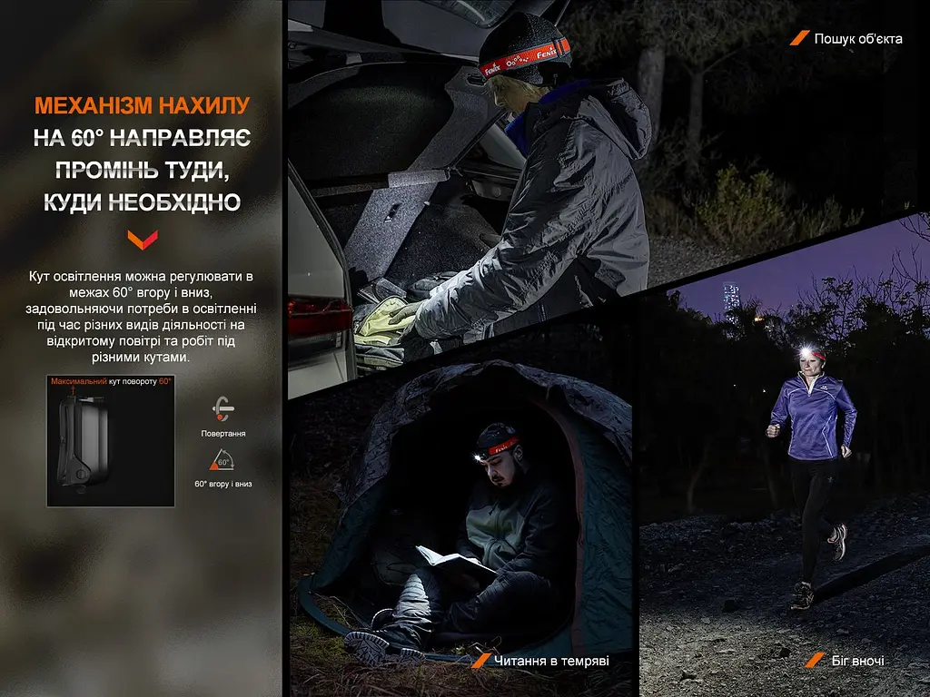 Налобний ліхтар Fenix HL16 AAA світло-зелений - фото 15