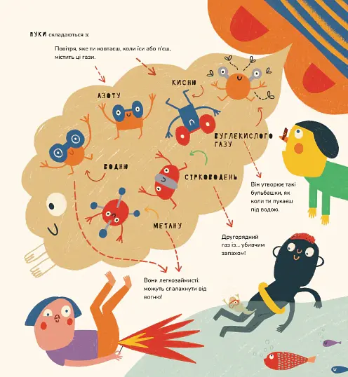 Книжка про відрижки і пуки - Маріона Толоса Сістере - фото 6