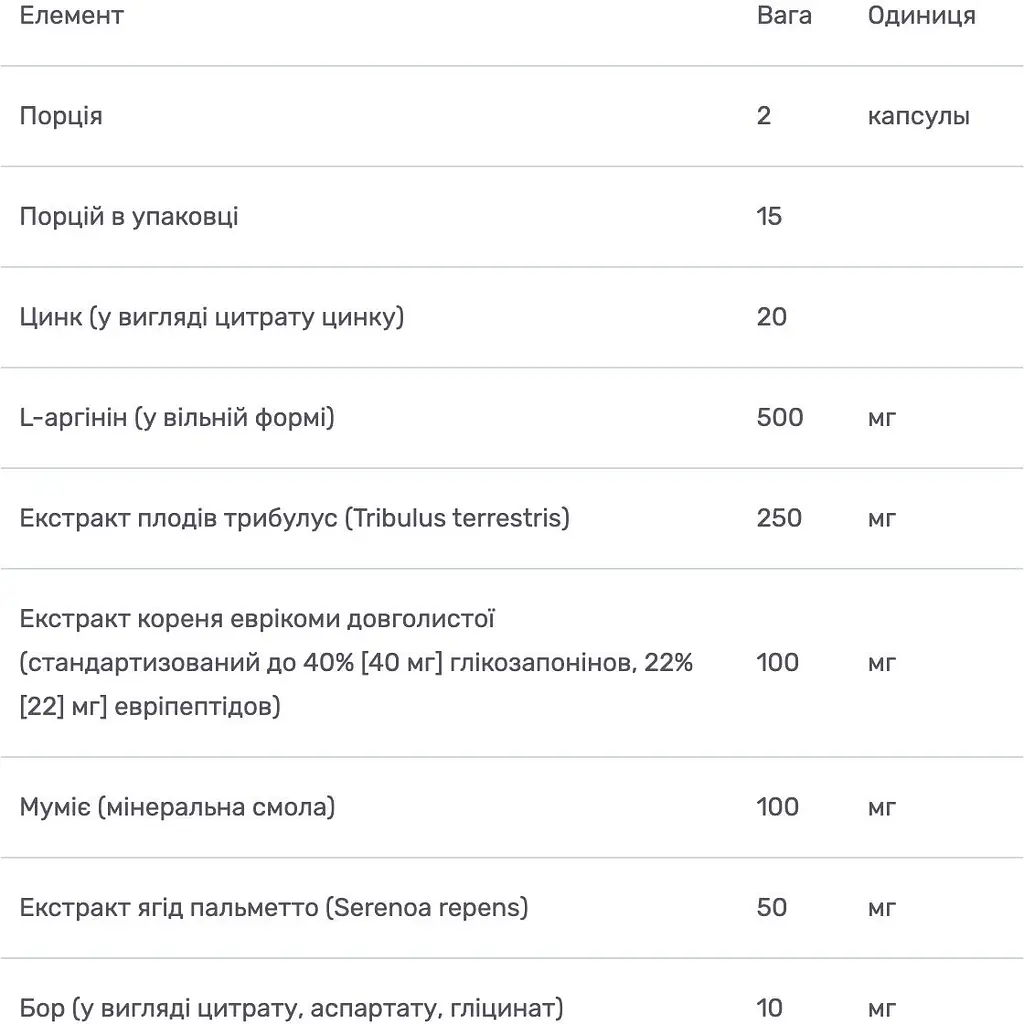 Комплекс для чоловіків Bluebonnet Nutrition Intimate Essentials For Him Testosterone Libido Boost 30 капсул - фото 3