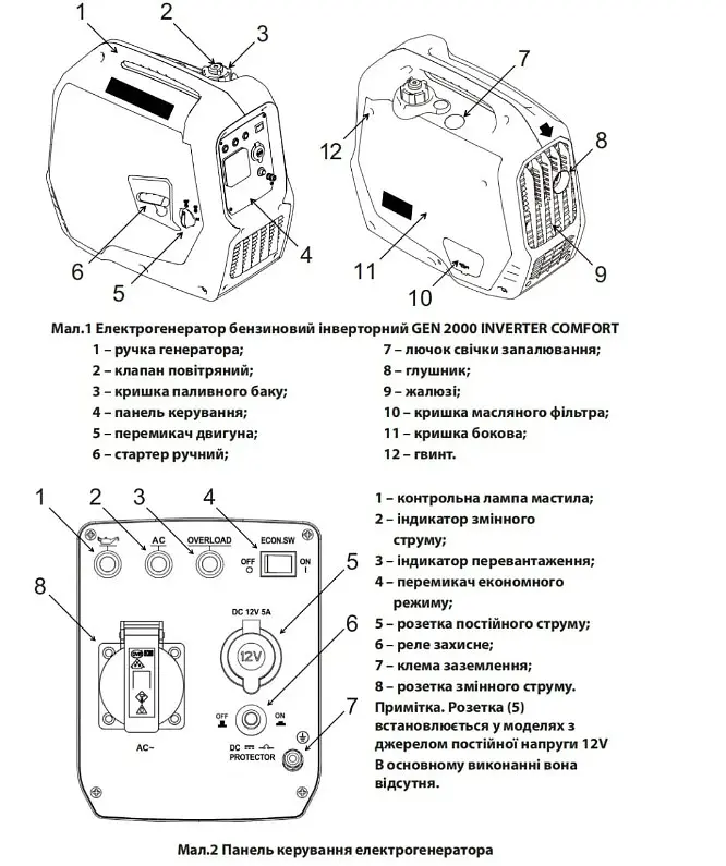 Генератор інверторний Aruna GEN 2000 INVERTER COMFORT - фото 2