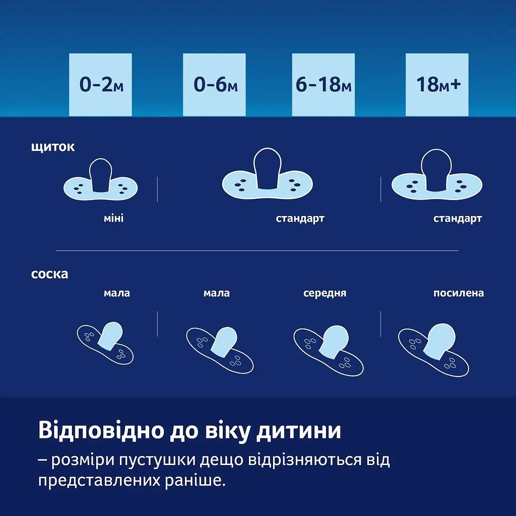 Пустышка LOVI Night&Day Girl Hedgehog силиконовая динамическая 18+ мес. 2 шт. (22/931) - фото 17