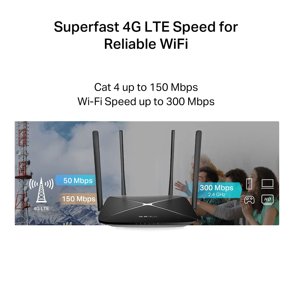 Маршрутизатор Mercusys MB115-4G - фото 8