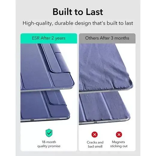 Чехол ESR Rebound Magnetic Case Grey для iPad Air 11" M2 | M3 (2024 | 2025) | Air 10.9" 4 | 5 M1 (2020 | 2022) (3C02200400304) - фото 4