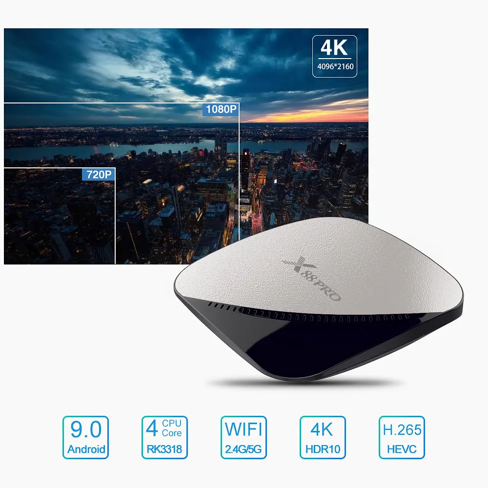 Android TV приставка Rockchip TV Box X88 Pro |RK3318, 4GB RAM, 64GB ROM| - фото 4