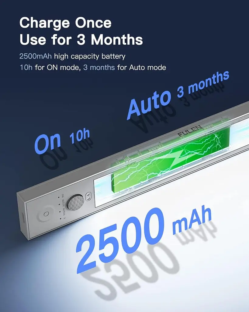 Світлодіодне освітлення шафи FULEN з датчиком руху із зарядкою від USB-порту - фото 3