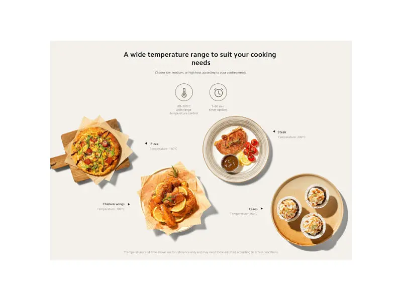 Мультипіч (аерофритюрниця) Xiaomi Air Fryer Essential 6L - фото 9